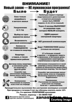 Реновация. Сравнительная таблица, составленная гражданскими активистами