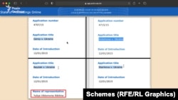 "Схемы" разработали собственную методику, благодаря которой им удалось найти в реестре ЕСПЧ информацию о десятках тысяч дел